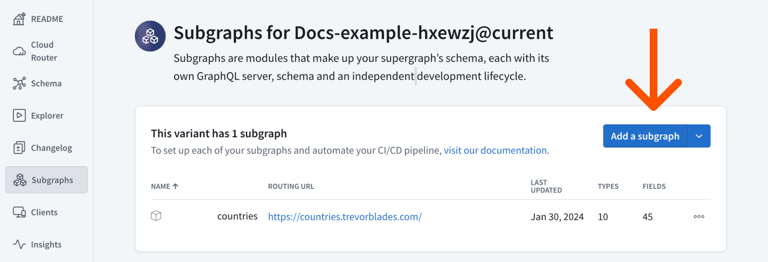 The 'Add a subgraph' button in the subgraphs page in GraphOS Studio